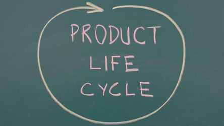 Ciclo de Vida de un Producto: Qué Debes Saber-featured-image