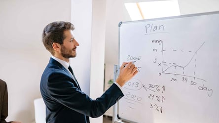Plan de negocios: Cómo Hacer Uno para tu Pyme-featured-image